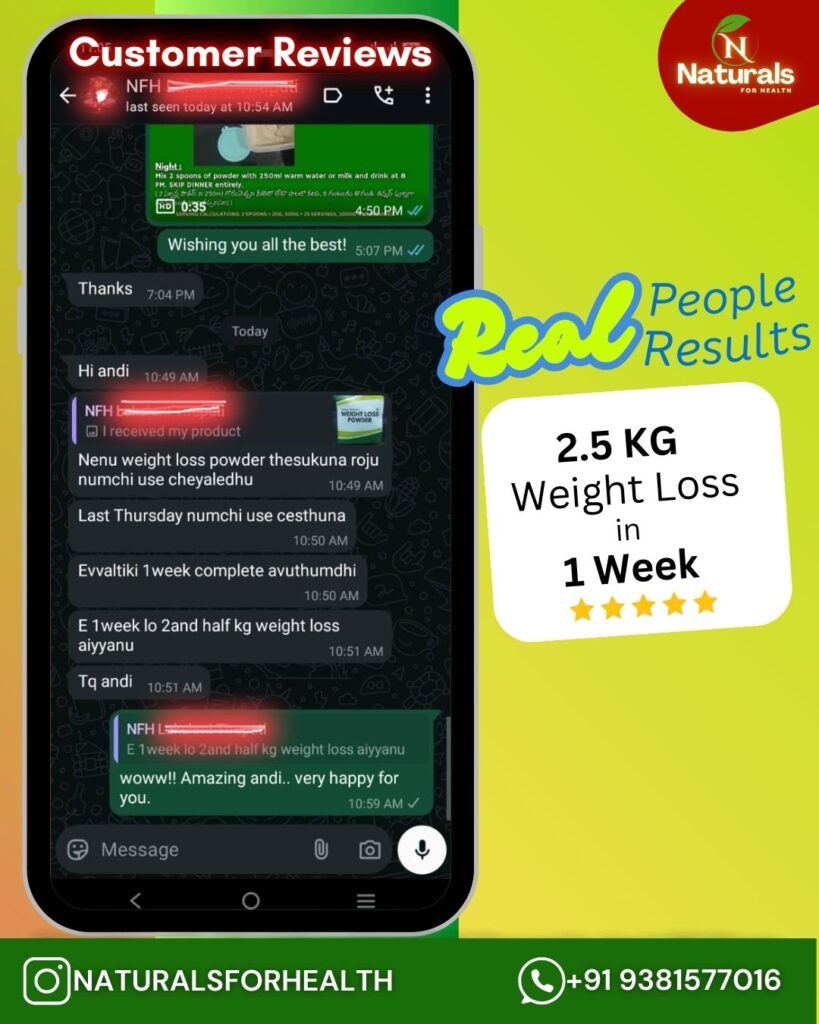 naturals for health: slim & strength your natural weight loss solution